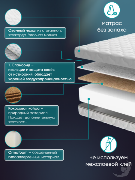Матрас Эко ППУ + Кокос 180х80 высота 11 см от Династия Kids
